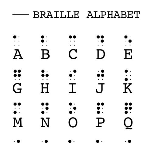 Braille Alphabet And Numbers Printable